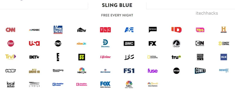 Sling TV: Disney vs. YouTube TV and What We Know